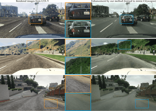 Figure 1 for Enhancing Photorealism Enhancement
