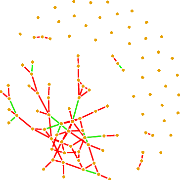 Figure 3 for Contrastive Structured Anomaly Detection for Gaussian Graphical Models