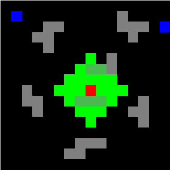 Figure 4 for Exploring the Impact of Tunable Agents in Sequential Social Dilemmas
