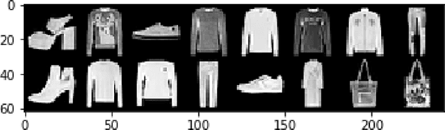 Figure 2 for Dropout with Tabu Strategy for Regularizing Deep Neural Networks