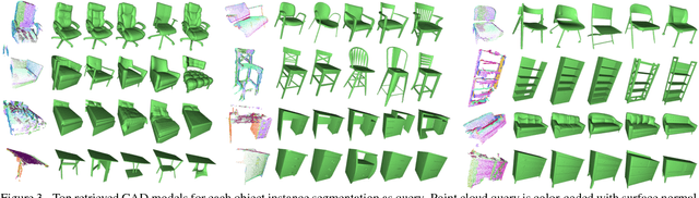 Figure 2 for Scene Recomposition by Learning-based ICP