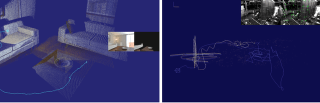 Figure 3 for SLAMBench2: Multi-Objective Head-to-Head Benchmarking for Visual SLAM
