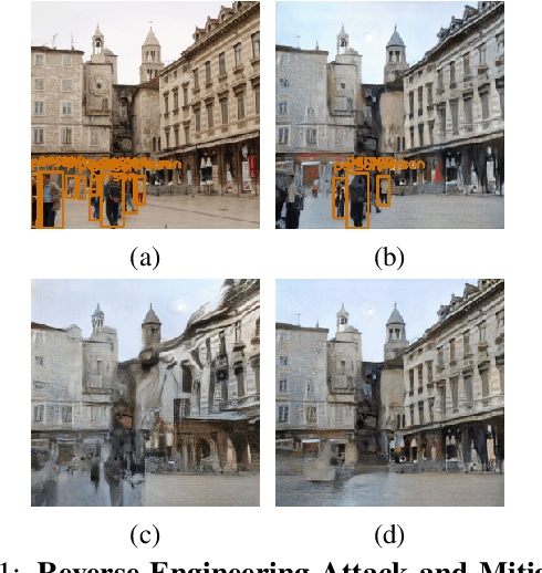 Figure 1 for Analysis and Mitigations of Reverse Engineering Attacks on Local Feature Descriptors