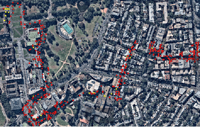 Figure 4 for Geographical Map Registration and Fusion of Lidar-Aerial Orthoimagery in GIS