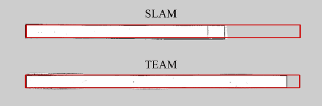 Figure 2 for TEAM: Trilateration for Exploration and Mapping with Robotic Networks