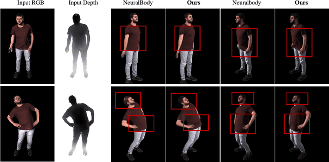 Figure 1 for Animatable Neural Radiance Fields from Monocular RGB-D