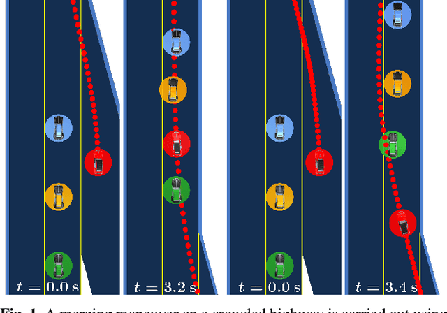 Figure 1 for ALGAMES: A Fast Augmented Lagrangian Solver for Constrained Dynamic Games