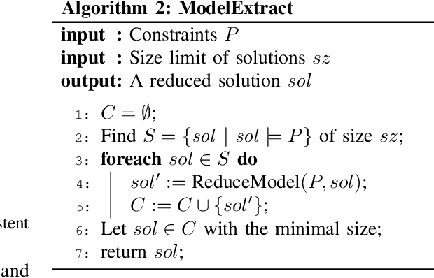 Figure 4 for Model Synthesis for Communication Traces of System-on-Chip Designs
