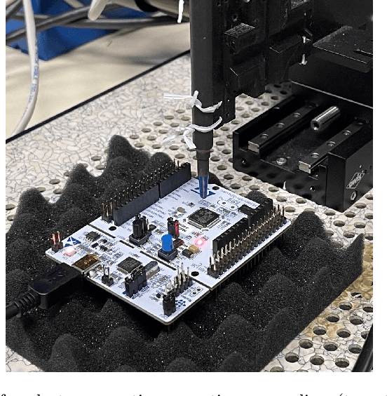 Figure 3 for A Review of Confidentiality Threats Against Embedded Neural Network Models