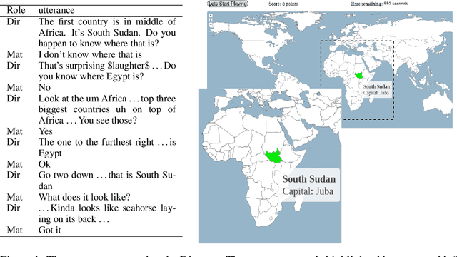 Figure 1 for "Can you say more about the location?" The Development of a Pedagogical Reference Resolution Agent