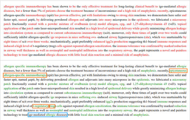 Figure 4 for BIOS: An Algorithmically Generated Biomedical Knowledge Graph