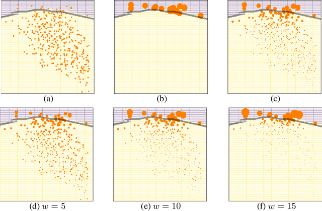 Figure 1 for Generating Natural Adversarial Hyperspectral examples with a modified Wasserstein GAN