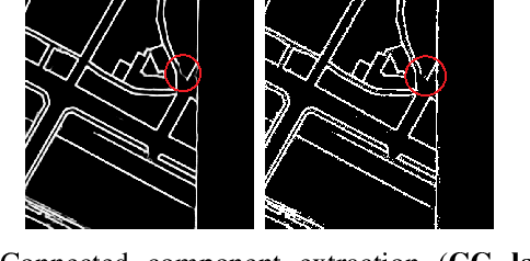 Figure 4 for BuyTheDips: PathLoss for improved topology-preserving deep learning-based image segmentation