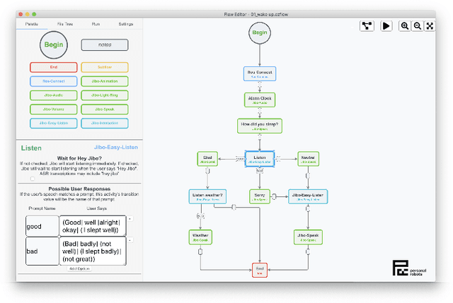 Figure 1 for The Interaction Flow Editor: A New Human-Robot Interaction RapidPrototyping Interface