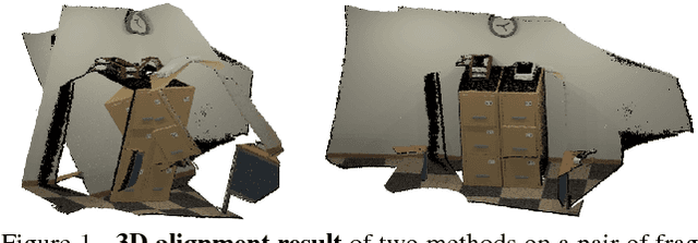 Figure 1 for Latent RANSAC