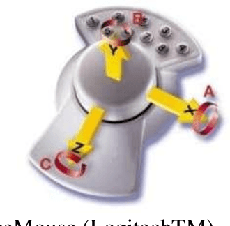 Figure 1 for A distributed Approach for Access and Visibility Task with a Manikin and a Robot in a Virtual Reality Environment