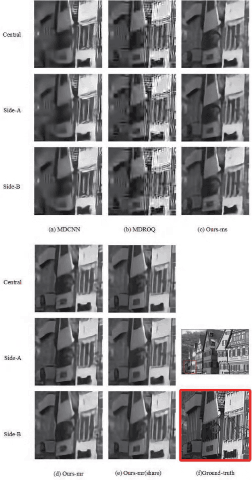 Figure 2 for Deep Optimized Multiple Description Image Coding via Scalar Quantization Learning