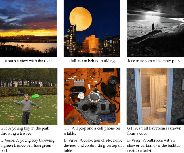 Figure 1 for L-Verse: Bidirectional Generation Between Image and Text
