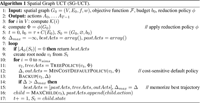 Figure 3 for Planning Spatial Networks