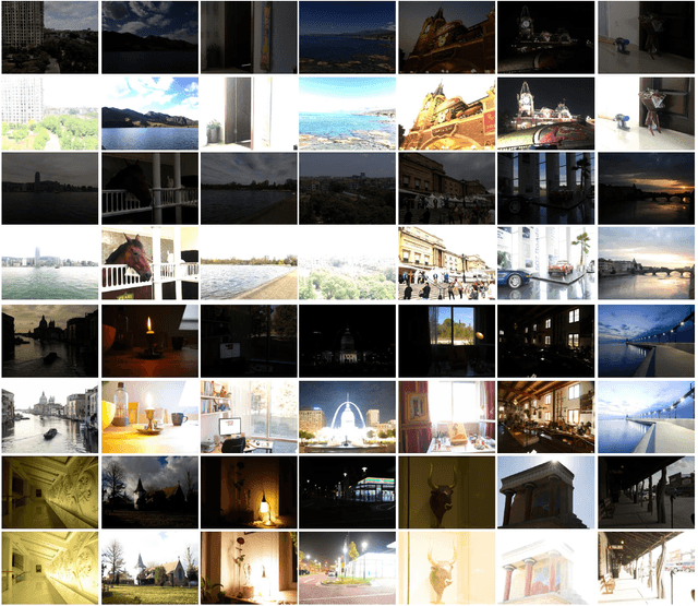 Figure 3 for Benchmarking and Comparing Multi-exposure Image Fusion Algorithms