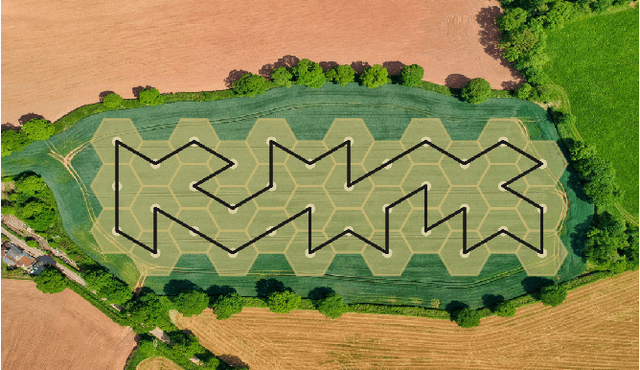 Figure 1 for Approximation Algorithms for Robot Tours in Random Fields with Guaranteed Estimation Accuracy