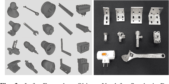 Figure 4 for Segmenting Unseen Industrial Components in a Heavy Clutter Using RGB-D Fusion and Synthetic Data