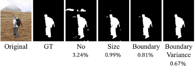 Figure 3 for Multi-dimensional Parametric Mincuts for Constrained MAP Inference