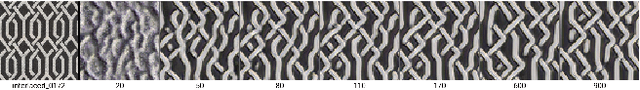 Figure 4 for Texture Generation with Neural Cellular Automata