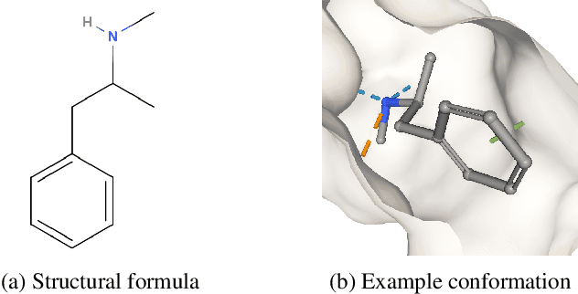 Figure 1 for Geometric Graph Convolutional Neural Networks