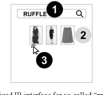 Figure 1 for Lexical Learning as an Online Optimal Experiment: Building Efficient Search Engines through Human-Machine Collaboration
