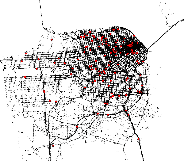 Figure 1 for The path inference filter: model-based low-latency map matching of probe vehicle data