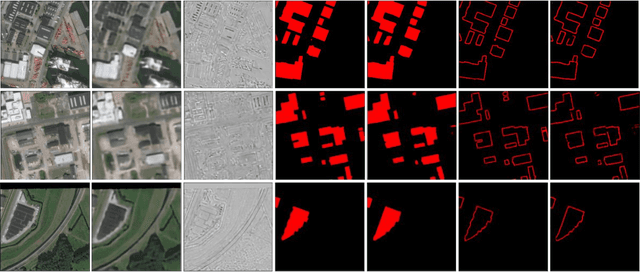 Figure 3 for A Multi-Task Deep Learning Framework for Building Footprint Segmentation