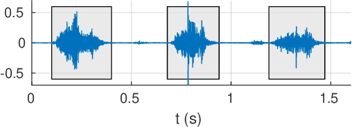 Figure 1 for Bite-Weight Estimation Using Commercial Ear Buds