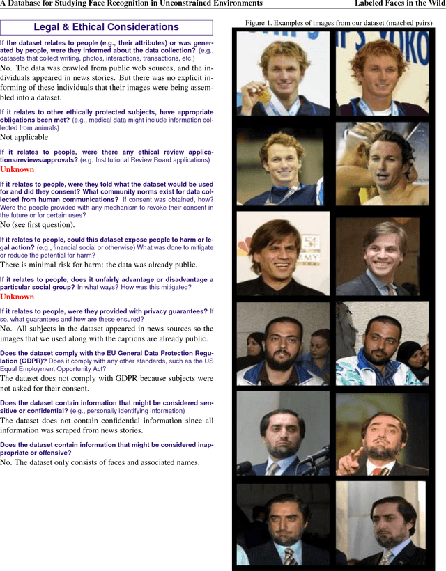 Figure 2 for Datasheets for Datasets