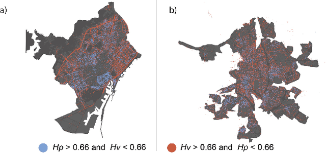 Figure 2 for Explainable, automated urban interventions to improve pedestrian and vehicle safety