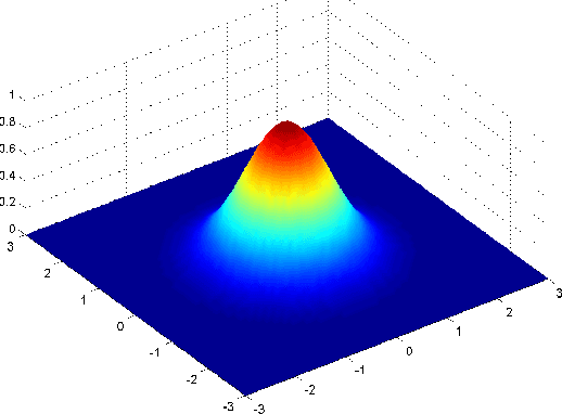 Figure 3 for Shadows Aren't So Dangerous After All: A Fast and Robust Defense Against Shadow-Based Adversarial Attacks