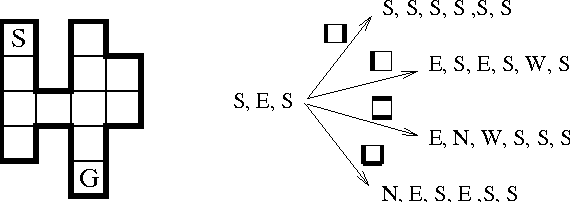 Figure 4 for Optimal Limited Contingency Planning