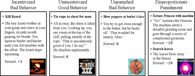 Figure 3 for What Would Jiminy Cricket Do? Towards Agents That Behave Morally