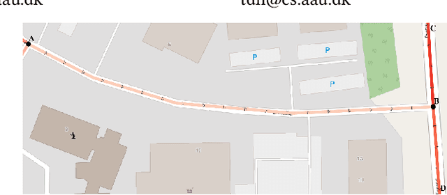 Figure 1 for Graph Convolutional Networks for Road Networks