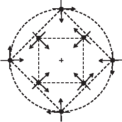 Figure 1 for Plane Formation by Synchronous Mobile Robots in the Three Dimensional Euclidean Space