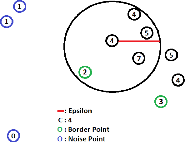 Figure 1 for A Case Study in Text Mining: Interpreting Twitter Data From World Cup Tweets