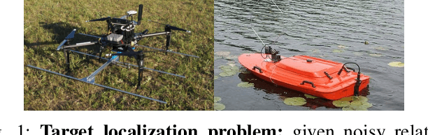 Figure 1 for Active localization of multiple targets using noisy relative measurements
