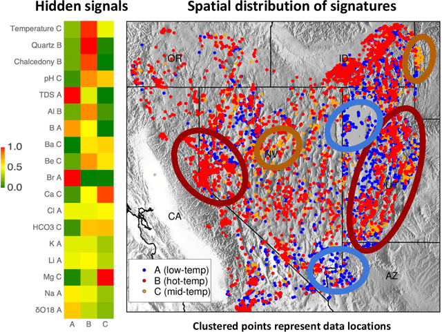 Figure 2 for GeoThermalCloud: Machine Learning for Geothermal Resource Exploration