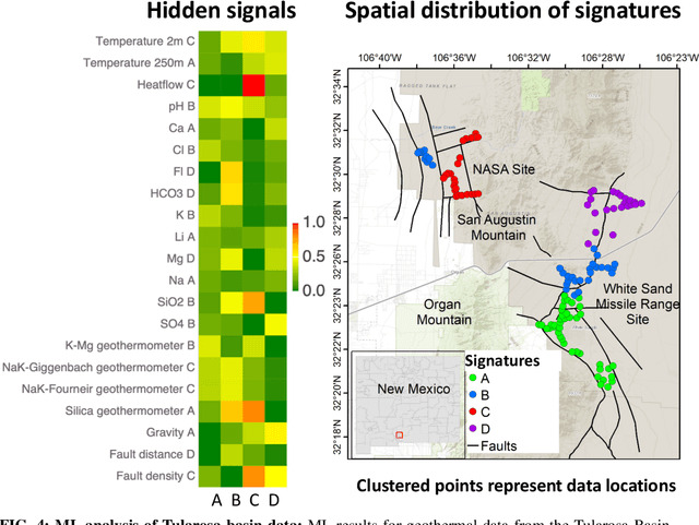 Figure 4 for GeoThermalCloud: Machine Learning for Geothermal Resource Exploration