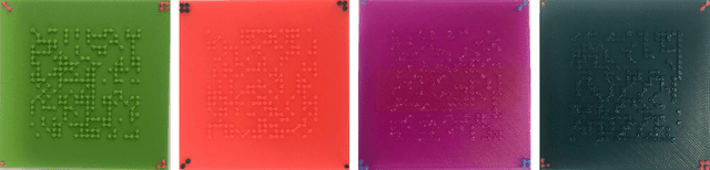 Figure 1 for Watermark Retrieval from 3D Printed Objects via Convolutional Neural Networks