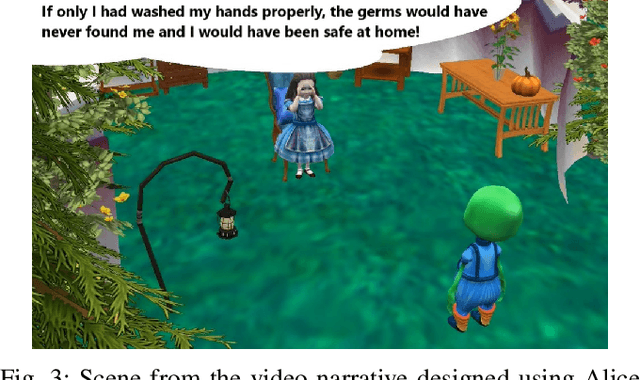Figure 3 for Exploring Collaborative Game Play with Robots to Encourage Good Hand Hygiene Practises among Children