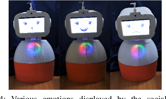 Figure 4 for Exploring Collaborative Game Play with Robots to Encourage Good Hand Hygiene Practises among Children