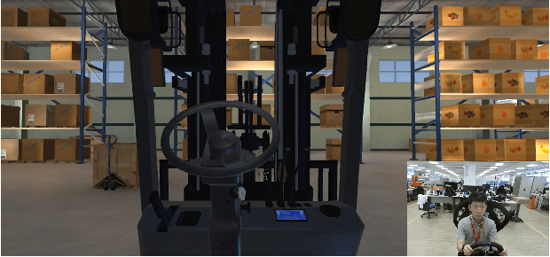 Figure 1 for A Marker-free Head Tracker Using Vision-based Head Pose Estimation with Adaptive Kalman Filter