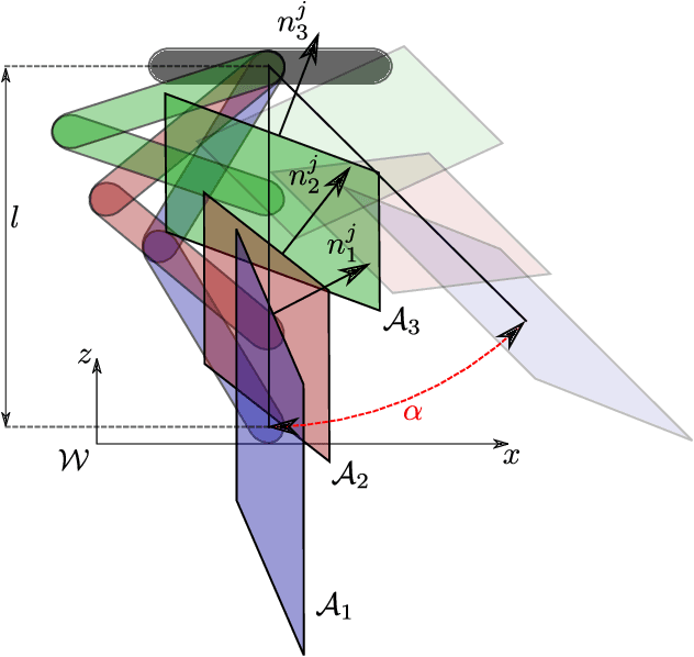 Figure 1 for On the Hardware Feasibility of Nonlinear Trajectory Optimization for Legged Locomotion based on a Simplified Dynamics