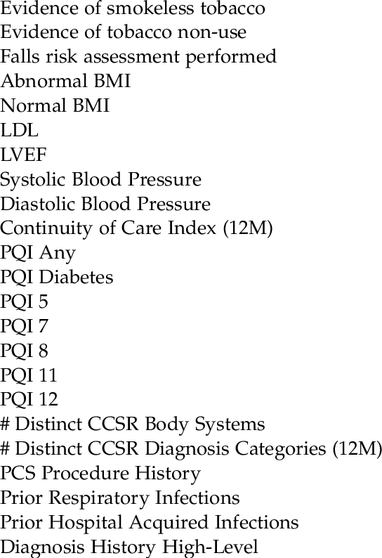 Figure 3 for Building a COVID-19 Vulnerability Index